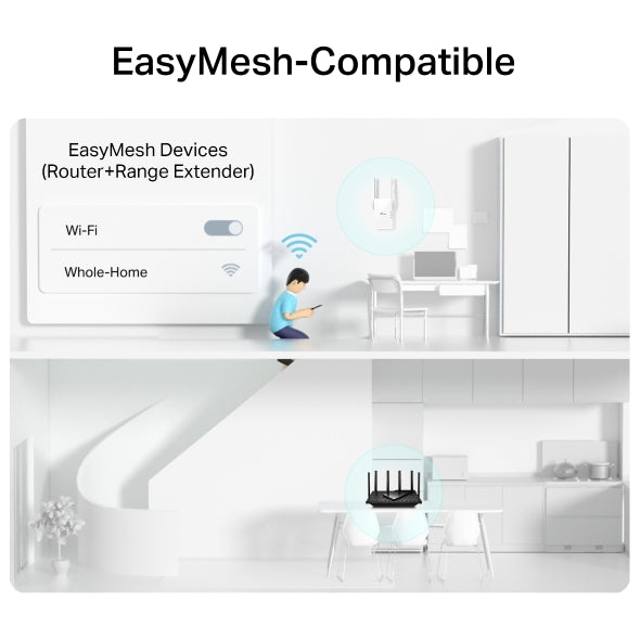TP-Link RE505X AX1500 Wi-Fi 6 Range Extender product detail